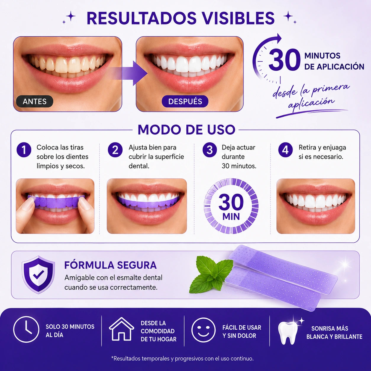 SMILEKIT | Cintas Blanqueadoras